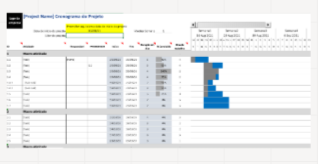 Cronograma do Projeto